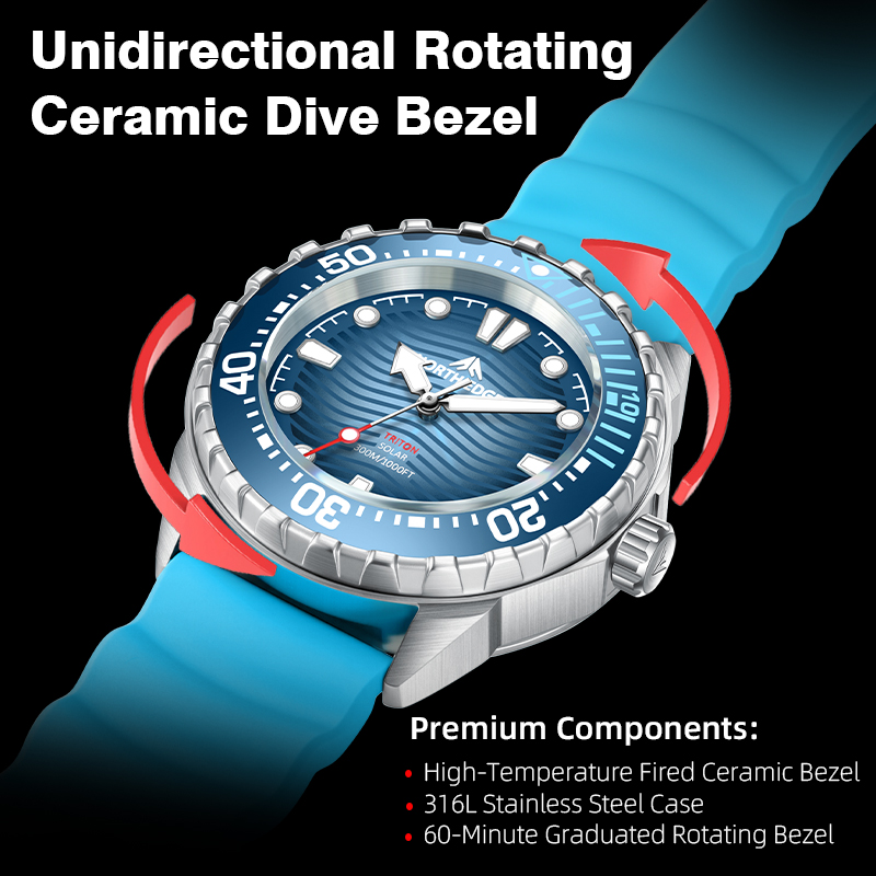 NORTH EDGE 2025 Новые часы для – обзор и цена Rolex Watch Submariner